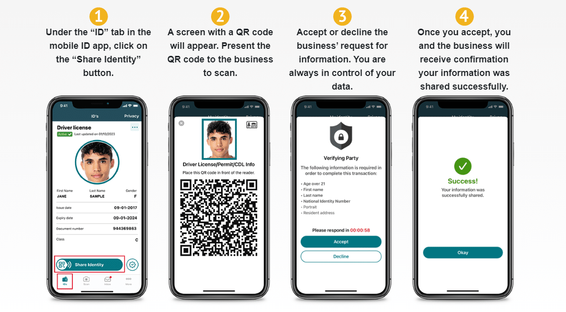 Iowa mobile ID updates